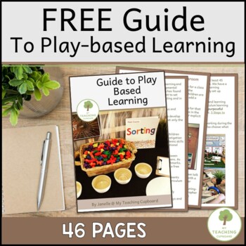 Preview of Play Based Learning - FREE Guide