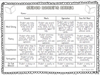 Preview of {FREE} Guided Reading Assessment Rubric