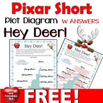 Preview of FREE HEY DEER SHORT FILM PLOT DIAGRAM WINTER CHRISTMAS LITERARY DEVICES 