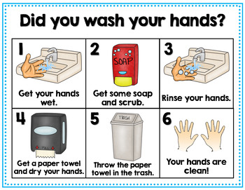 FREE Handwashing Sign by Easy Peasy Lemon Squeezy | TpT