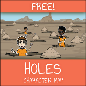 Preview of FREE Holes Character Map Worksheet