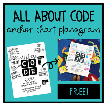 Preview of FREE Hour of Code Anchor Chart Planogram