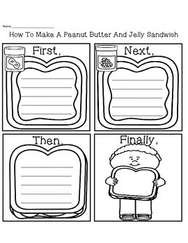 How To Make A Peanut Butter And Jelly Sandwich Sequence Activity by