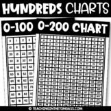 Free Hundred 100 200 Chart