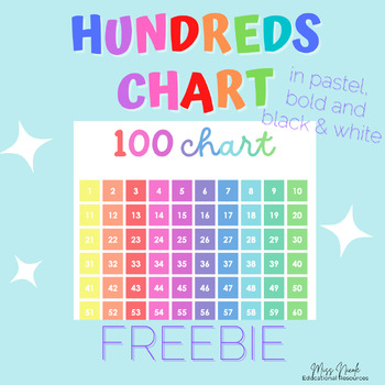 FREE - Hundreds Chart by Miss Nicole - Educational Resources | TPT