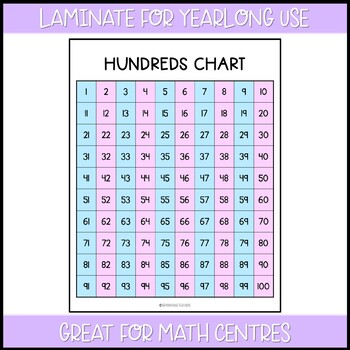 FREE Hundreds Charts 100 by RemarkableTeaching | TPT