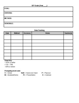 Preview of FREE IEP Goals Data Tracking Sheet!