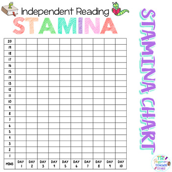 Preview of FREE Independent Reading / Read to Self Stamina Chart