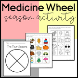 FREE Indigenous Medicine Wheel Season Activity