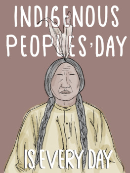 Preview of FREE | Indigenous People's Day Poster