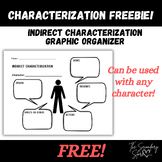FREE! Indirect Graphic Organizer