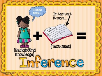 Image result for inference