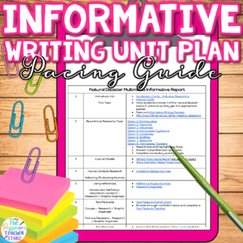 Preview of FREE Informative Writing Multimedia Presentation Pacing Guide l 15 Day Unit Plan