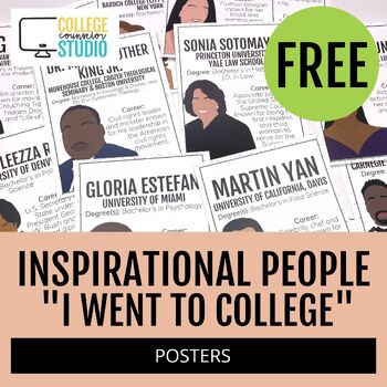 Preview of FREE Inspirational People Posters | College and Career