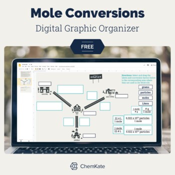 Preview of Free: Introductory Mole Conversions Graphic Organizer | digital