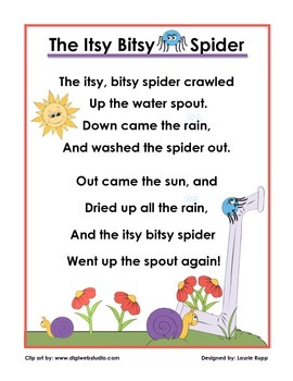 Itsy Bitsy Spider Theme Set -Kindergarten by Laurie Rupp | TPT