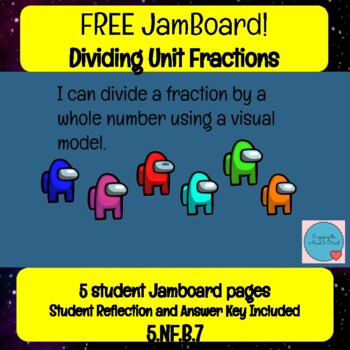 Preview of FREE Jam board Division of Unit Fractions by Whole Number