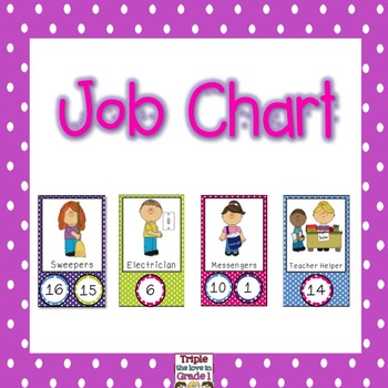 Free Job Chart