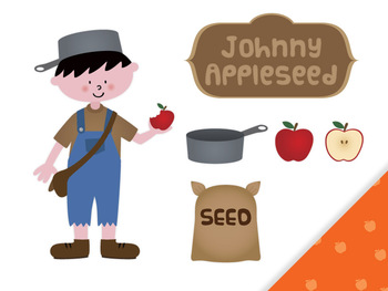 Preview of FREE Johnny Appleseed clip art