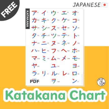 Preview of FREE Katakana Chart with Stroke Order - Japanese alphabet chart for beginners
