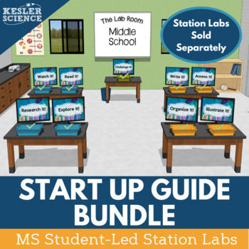 Preview of FREE - Kesler Science Station Labs - Start-Up Guide