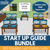 FREE - Kesler Science Station Labs - Start-Up Guide