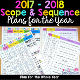 FREE Kindergarten Lesson Plans Scope and Sequence