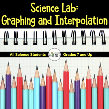 Preview of FREE Lab Graphing and Interpolation