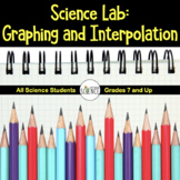 FREE Lab Graphing and Interpolation
