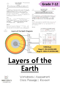 Preview of FREE - Layers of the Earth & Plate Tectonics - Geology, Geography