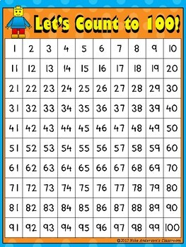 FREE Let's Count to 100 Chart by Nike Anderson's Classroom | TpT