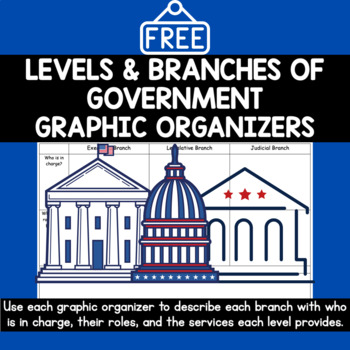Preview of FREE Levels and Branches of Government Graphic Organizers