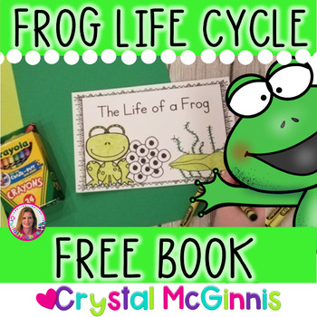Preview of FREE Life Cycle of a Frog Emergent Reader | Frog Life Cycle Book