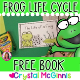 FREE Life Cycle of a Frog Emergent Reader | Frog Life Cycle Book