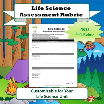 Preview of FREE: Life Science NGSS 1-LS Rubric (Generic Version)