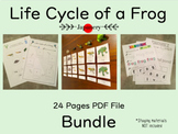 Tadpole to Frog: Unit Study Bundle| Life Cycle of a Frog