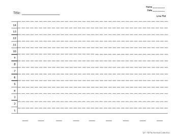 Preview of FREE - Line Plot Worksheets Template (editable)