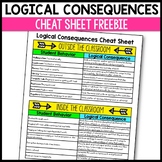 Logical Consequences Cheat Sheet | Classroom Management Tools