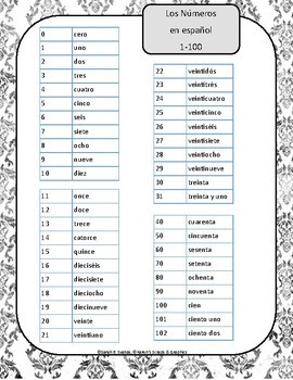 free spanish numbers and alphabet handouts los numeros y el alfabeto