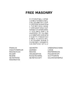 Preview of FREE MASONRY:KNIGHTS TEMPLAR