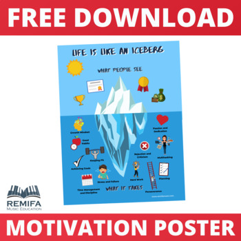 Preview of FREE MOTIVATION Poster: Life is like an Iceberg and worksheet. A0 Size