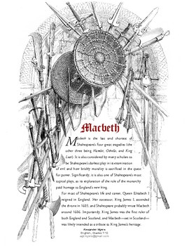 Preview of FREE Macbeth (Shakespeare): Introduction to the Play (Handout + Activity)