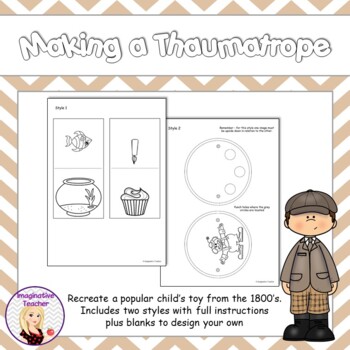 Preview of FREE Making a Thaumatrope