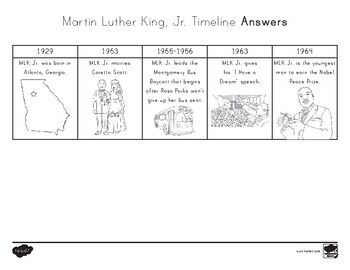 Free Martin Luther King Jr Cut And Paste Timeline Activity Tpt
