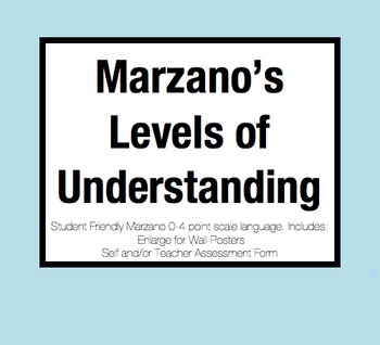 Preview of FREE Marzano's Levels of Understanding (0-4 Point Scale) Poster and Rubric