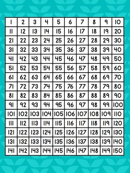 Free Number Chart