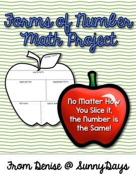 Preview of FREE Math Project and Bulletin Board (Apple Forms of Number)