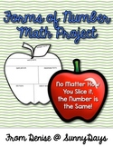 FREE Math Project and Bulletin Board (Apple Forms of Number)