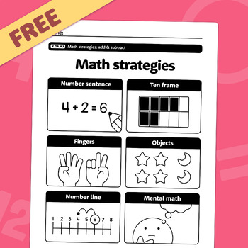 Preview of FREE Math Strategies Anchor Chart | Kindergarten Math Addition Poster – K.OA.A.1