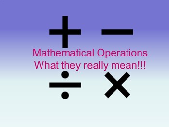 Preview of FREE!! Mathematical Operations: What they Really Mean!